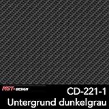 EINZIGARTIG: Unzählige Dekore, Muster, Farben, Carbon Design Looks sind möglich und ersetzen eine Autolackierung oder biedere 0815 Looks. Die Hydrographics sind mit unseren Sets einfach für jeden anwendbar inkl. Anleitung - siehe Beschreibung unten