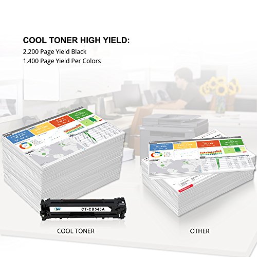 4 Pack Cool Toner kompatibel CB540A CB541A CB542A CB543A 125A Toner für HP Color LaserJet CP1215 CP1515N CP1518NI, CM1312 CM1312NFI, Schwarz 2.200 Seiten, Color je 1.400 Seiten - 4