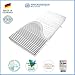 Produktbild RAVENSBERGER SOFTWELLE | 7-Zonen-HR-Kaltschaumkomfortmatratze| RG 40 Härtegrad 1 (bis 45Kg) | Made IN Germany - 10 Jahre GARANTIE | Oeko-TEX® 100 MEDICORE silverline®-Bezug | TÜV | 90 x 190 cm
