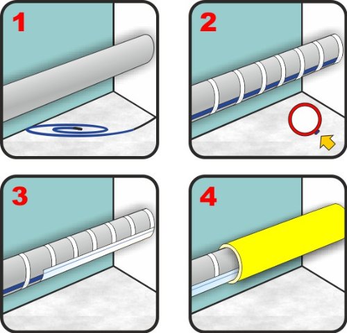 Selbstlimiterendes Frostschutzkabel FK plus (18 m – 216 W) - 2