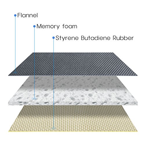 Lifewit Badematte Rutschfeste Badvorleger Memory Foam Badteppich Teppich Absorbent Duschvorleger 80cm x 50cm Grau - 7