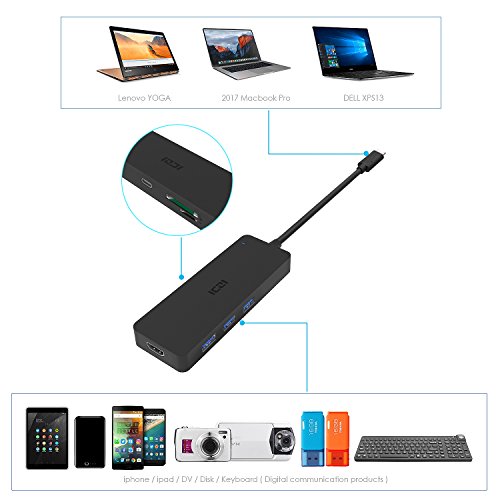 ICZI USB C Hub, 3x USB 3.0 port, 1x HDMI port (4K), 2x Kartenleser (SD&TF) und 1x USB C PD port (Power Delivery), vernickelt Stecker, schlank Entwurf mehr dünn, für New Macbook, Macbook Pro 2016, Google Pixel C, usw. Schwarz - 5