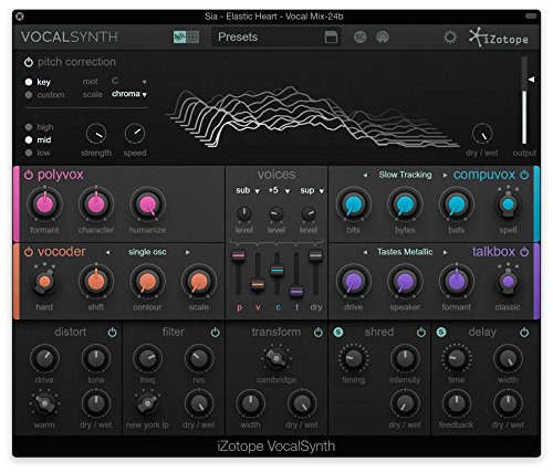 Preisvergleich Produktbild iZotope – Vocal synth Korpus – Promo