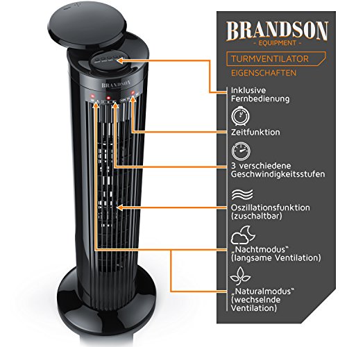 Brandson – Turmventilator mit Fernbedienung | Tower Ventilator | bis zu 45W (Stufe 3) | 80° oszillierend (zuschaltbar) | drei Geschwindigkeitsstufen + 2 Modi + Timerfunktion - 5