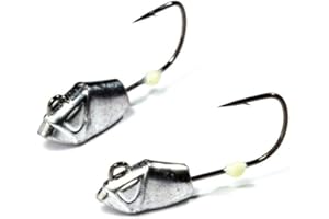Molix MX Rock Jig Head