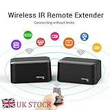 IR Remote