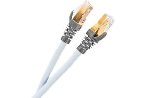 Supra CAT8 Audiohile Ethernet Cable 1 Mtr MCRU