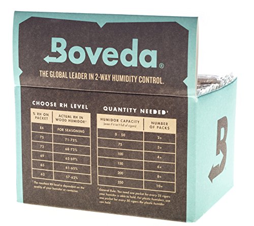 Bóveda Humidipak 60g 72 % Schachtel (12 Stk.) - 4