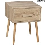 Ikea specchi da terra