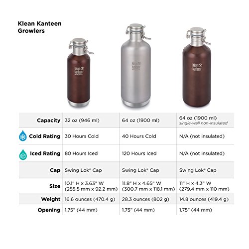 Klean Kanteen Growler ? vakuumisoliert - 2