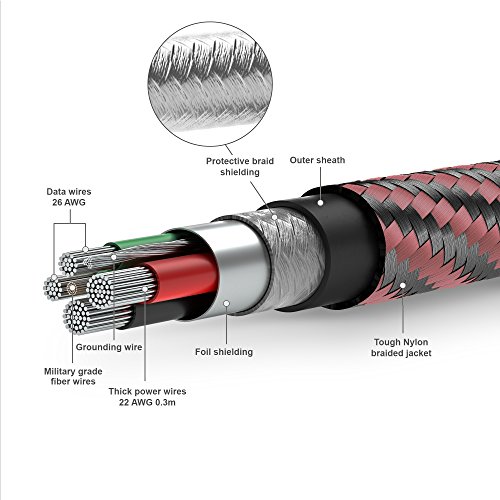 Volutz Micro USB Kabel (0.3m + 0.3m) - 4