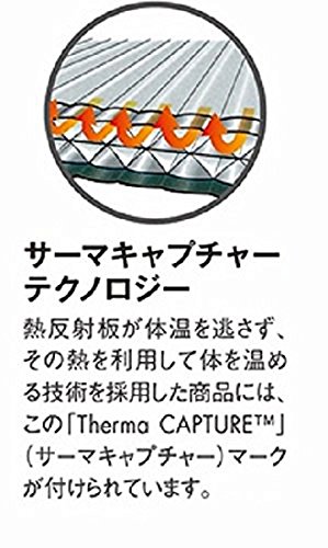 Therm-a-Rest NeoAir Camper Matte - 2