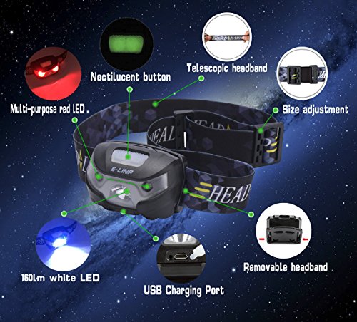 LED Stirnlampe / Kopflampe, LED Stirnlampen / Kopflampen, USB Wiederaufladbare, LED Kopfleuchten, handfreie Kopflampe, Sehr hell, wasserdicht, Ideal für Camping / Laufen / Angeln / Gassi gehen / Jagd und Lesen / Campinglampe / Aussenleuchte, inklusive USB Kabel, E-LINP - 3