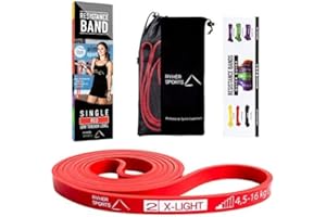 Ryher Bandas de Resistencia Fitness - Banda Elastica musculacion para Crossfit, dominadas, Asistente para pullups o Levantamiento de Pesas - Incluye Manual, PDF y Bolsa