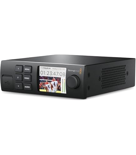 Blackmagic Design Teranex Mini SDI Distribution 12G Converter