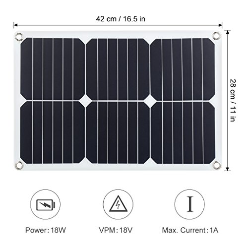 Suaoki 18 Watt Solar Panel Ladegerät Solarmodul Solarpanel Solarzelle - 2