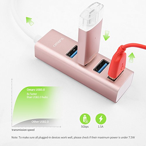 OMARS USB C Hub auf 4 Port USB 3.0 Type C Hub für New Macbook, Macbook Pro 2016, Google ChromeBook Pixel 2015, usw. - 2