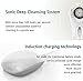 Rantizon 2-in-1 Electric Facial Brush Advanced Sonic Cleansing System Professional Pore Facial Cleaning Brush IPX7 Waterproof Exfoliator Cleanser SPA Facial Massager Wireless Charging technology with 2 Replacement Heads for Body&Face All Skin Type