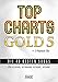 Produktbild Top Charts Gold 5 (mit 2 CDs): Das Spiel- und Singbuch für Klavier, Keyboard, Gitarre oder Gesang (Top Charts Gold / Die 40 besten Songs für Klavier, Keyboard, Gitarre und Gesang)