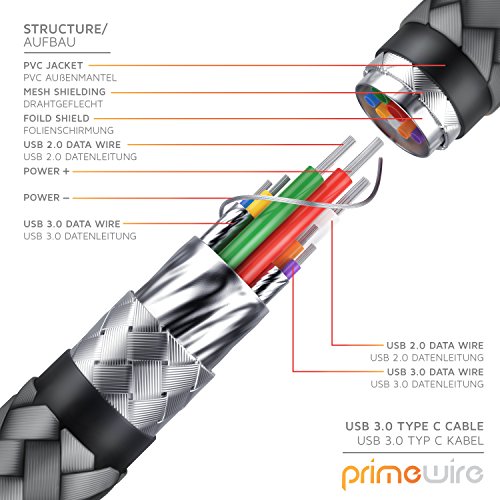 CSL – 0.5m Premium USB C zu USB 3.0 Kabel | Ladekabel / Datenkabel | USB 3.1 GEN 1 | Metallstecker + Nylonmantel | 3-fach geschirmt | bidirektional | grau |fürs MacBook 12″, OnePlus 2, Nexus 5X, Nexus 6P, ChromeBook Pixel, Nokia N1 Tablet und weitere - 4