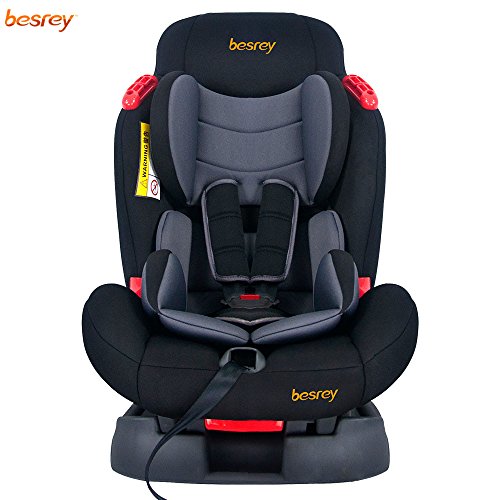 Besrey® Autokindersitz Autositz Kindersitz Kinderautositz Babysitz 9-25 kg 1+2 nach ECE R44/04 FBA
