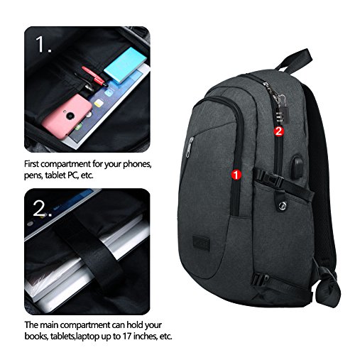 Laptop Rucksack  P KU VDSL 15 6 Zoll Notebookrucksack Anti-Diebstahl Computer Tasche 15   Business Laptoptasche mit USB-Anschluss Unisex Oxford Schulr