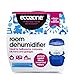 Produktbild Ecozone Zimmer Luftentfeuchter 558 g