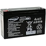 Batería fabricada con celdas de la mejor calidad