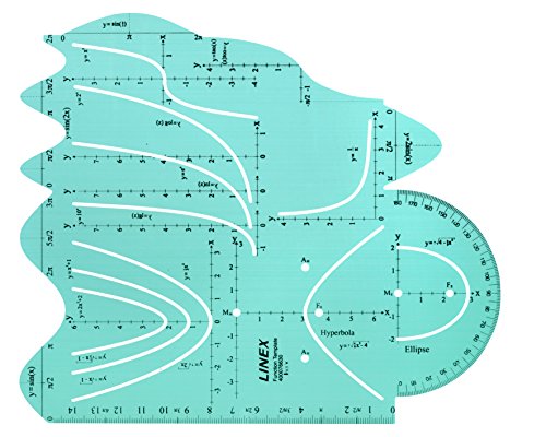 LinexFunctions Template