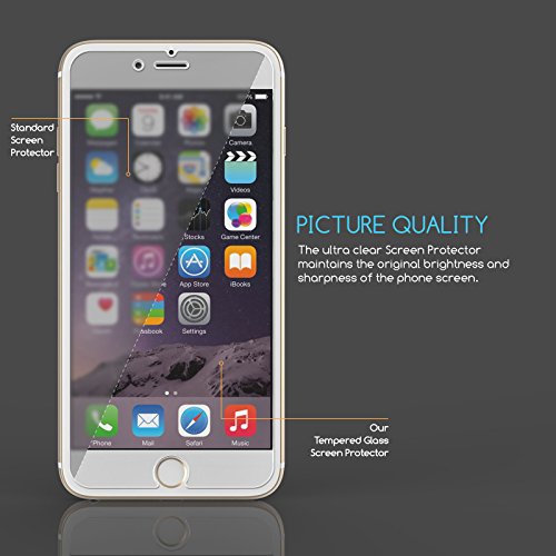 Centopi iPhone 6 / 6S Plus Tempered Glass Screen Protector [2 Pack]