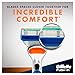 Gillette Fusion Razor Plus Blades - Pack of 10