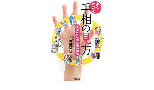 Ae I C Eze S Iœ C U Si B C Csw Oza Hze Ssw Amazon Co Uk Books