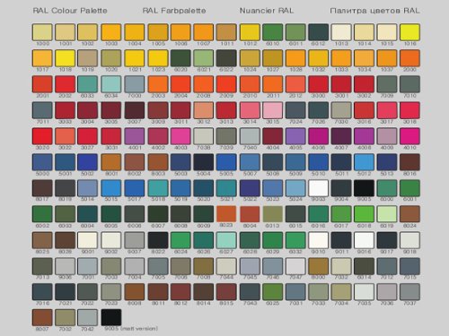 Badheizkörper Serie BH Chrom gebogen 1775mm x 600mm ZX-Mittelanschluss - 6