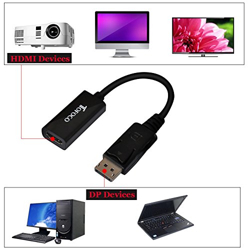 DP auf HDMI Aktive Adapter, TOFOCO DisplayPort Stecker zu HDMI Buchse mit Audio Konverter Full 1080P HDTV Adapter für PC, Laptop, Macbook – Schwarz - 6
