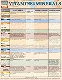 Vitamins & Minerals (Quick Study: Health) by Inc. BarCharts (2011-12-31)