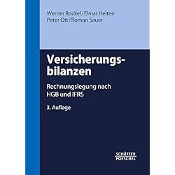 Die Aufgaben der Bilanzbuchhaltung: Ihr Weg zu finanzieller Klarheit!