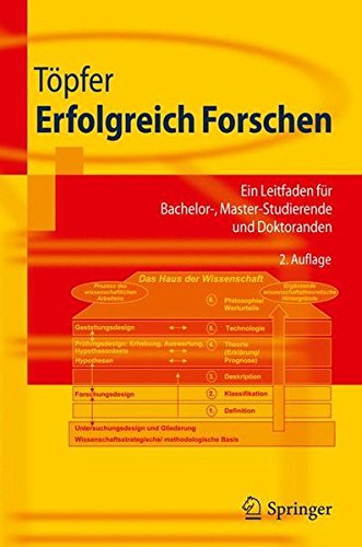 Erfolgreich Forschen: Ein Leitfaden für Bachelor-, Master-Studierende und Doktoranden (Springer-Lehrbuch) (German Edition)