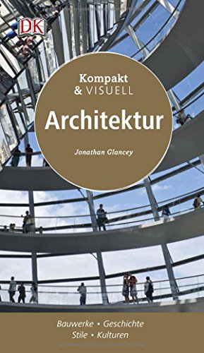 Kompakt & Visuell Architektur