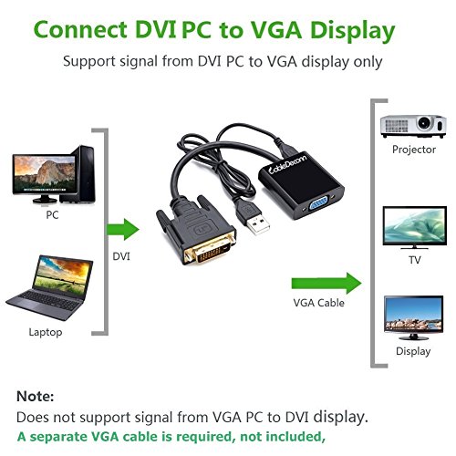 Active DVI auf VGA, CableDeconn DVI 24 + 1 DVI-D M bis VGA-Stecker mit Micro USB Active Adapter Konverter Kabel für PC DVD HDTV Monitor - 4