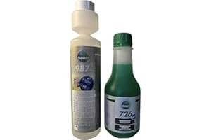 TUNAP Kit aditivo 987 Anticristalizacion Adblue y 726 Limpiaparabrisas Concentrado (2)