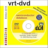 vrt-dvd 2018 - 