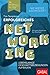 Erfolgreiches Networking: Lebenslange Geschäftsbeziehungen aufbauen (Dein Erfolg) by Tim Templeton, Ken Blanchard