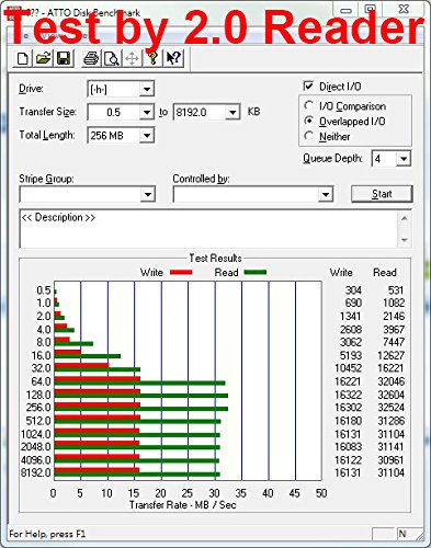 Samsung 64GB 48 MB/s UHS-1 Class 10 MicroSD XC Memory Card Bulk Pack - 3