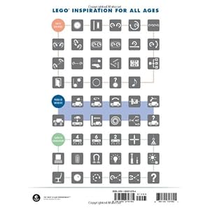 The LEGO Technic Idea Book: Wheeled Wonders: 2