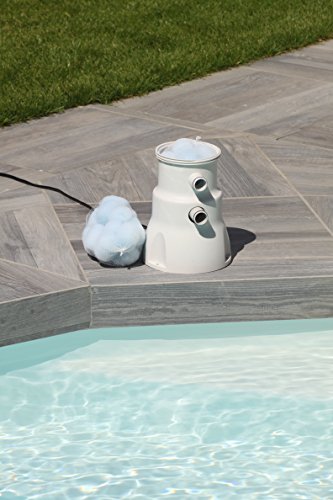 FIBALON Compact – Innovatives Filtermaterial für Kartuschenfilter - 4