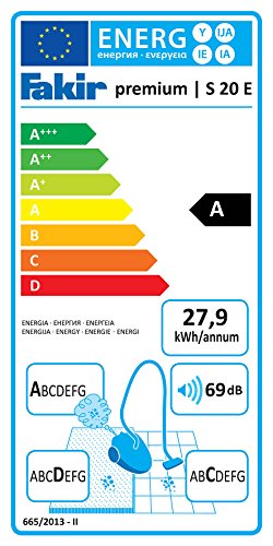 Fakir 2640003 Trocken Kesselsauger S 20 Eco Power, schwar-zgrau / lichtgrau - 2