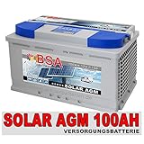 zyklenfeste, hermetisch verschlossen und optimiert für den Einsatz mit Photovoltaik Solaranlagen