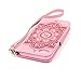 Generic 4.7" /5.5" PU Leather Wallet Flip ID Card Cover Case with Lanyard for iPhone 7 Rose RS.800.00