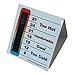 Hypothermia Tent-Style Thermometer