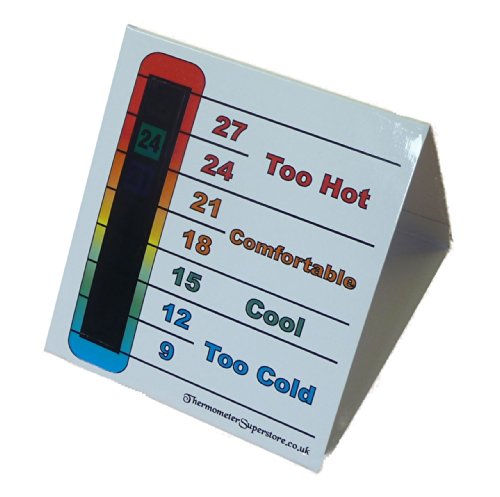 Hypothermia Tent-Style Thermometer